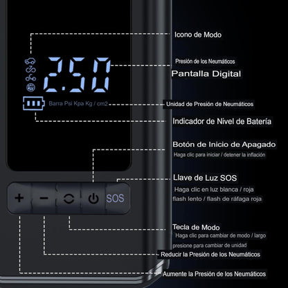 INFLADOR ELÉCTRICO PORTÁTIL