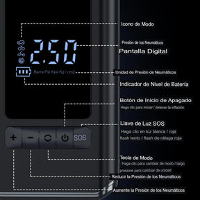 INFLADOR ELÉCTRICO PORTÁTIL